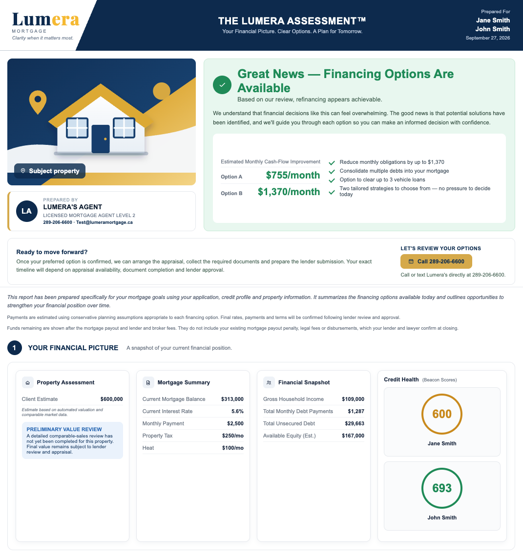 Sample Lumera refinance assessment, first page